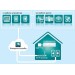 Wi-Fi модуль для кондиционера Idea IWF-06A